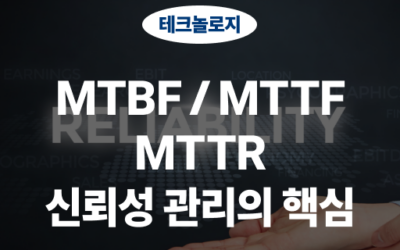 MTBF, MTTF, MTTR 신뢰성 관리의 핵심 지표