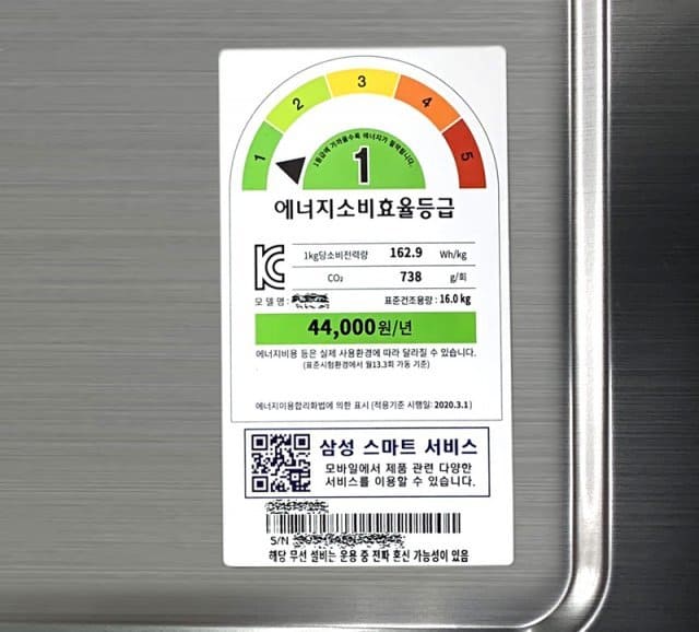 에너지효율등급 인증, 가전제품 소비전력, 에너지 소비량, 에너지 절약, 에너지효율등급 기준