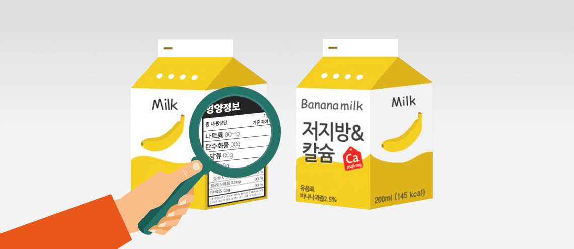 식품등의 표시기준, 영양성분 표시대상, 영양 표시, 영양성분표, 영양성분 분석