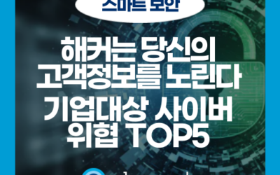 APT부터 제로데이까지, 기업 대상 사이버 공격 종류와 대응방안