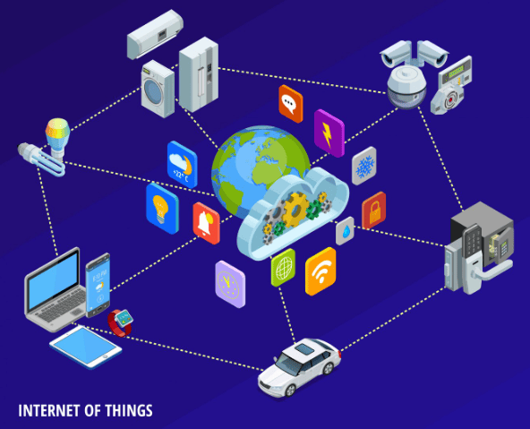 IoT 보안 취약점, cc인증이란, IoT 보안인증, 사물인터넷 활용 사례, 사물인터넷 장단점
