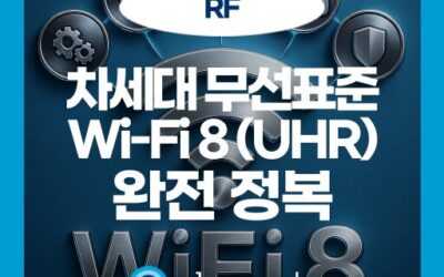 Wi-Fi 8(802.11bn) 시대, 산업용 IoT 기기 인증 전략