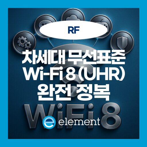 Wi-Fi 8(802.11bn) 시대, 산업용 IoT 기기 인증 전략