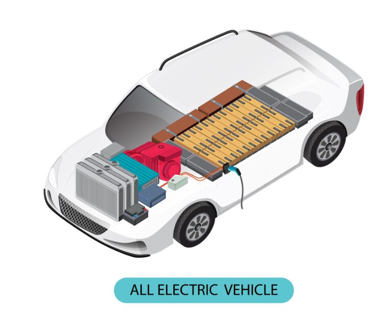 전고체 배터리, 고체 전해질, 열폭주, 리튬이온배터리