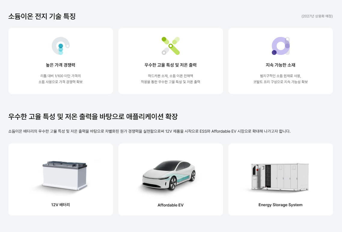 나트륨이온배터리, LFP 배터리, 차세대 배터리