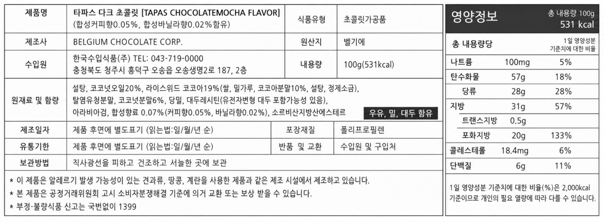 수입식품 한글표시사항, 식품등의 표시기준, 영양성분 표시