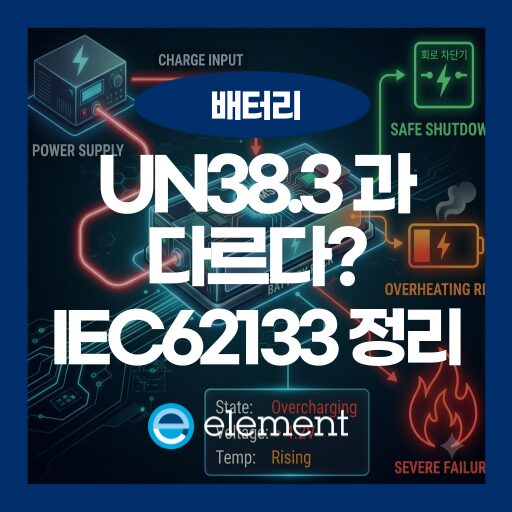 배터리는 과충전·단락에도 안전한가: IEC 62133 안전성 시험